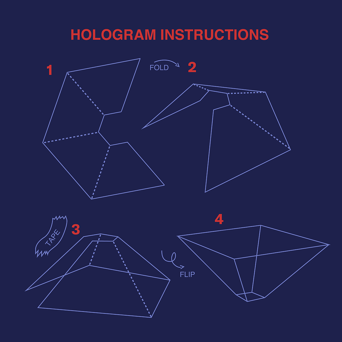 Hologram instructions